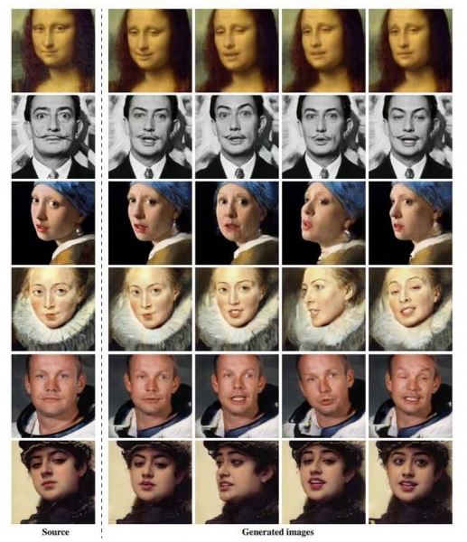 Нейросеть научили «оживлять» портреты на основе всего одного статичного изображения